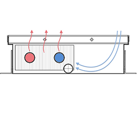 Конвекторы без вентилятора konvektory bez ventilyatora 270