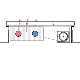 Конвекторы с вентилятором konvektory s ventilyatorom 270
